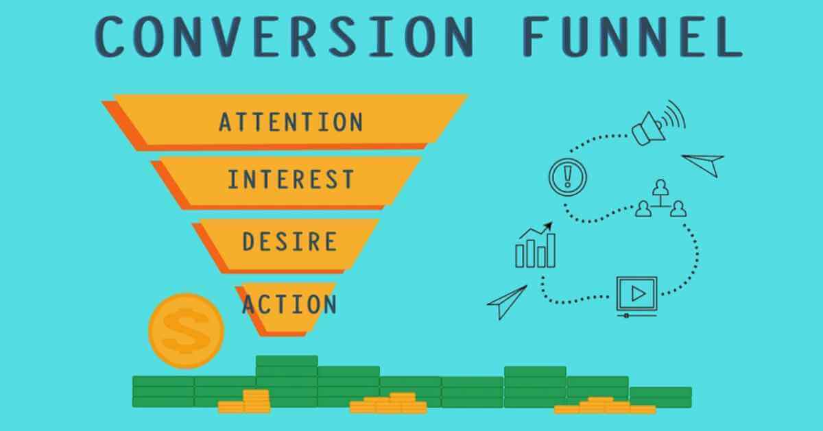 Understanding the Four Stages of the Sales Funnel